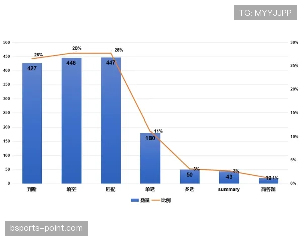 上海海港：王朝愿景是否确立，争冠稳定性面临关键考验