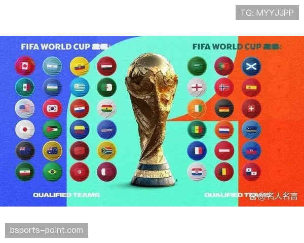 2026世界杯48支球队如何分成12个小组的抽签规则