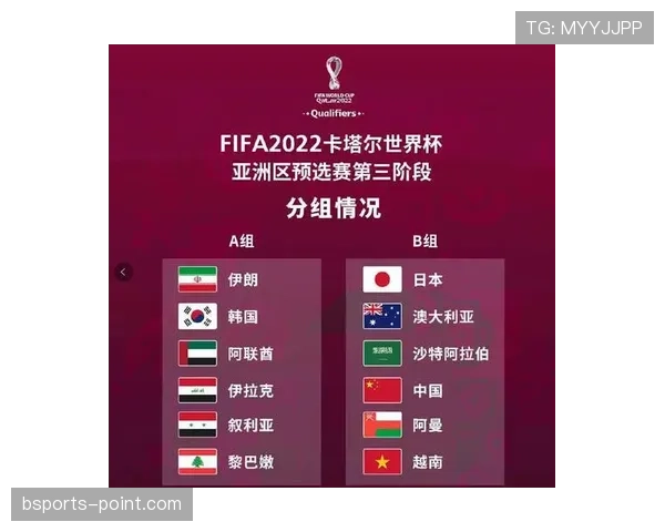 伊拉克世界杯战绩预测